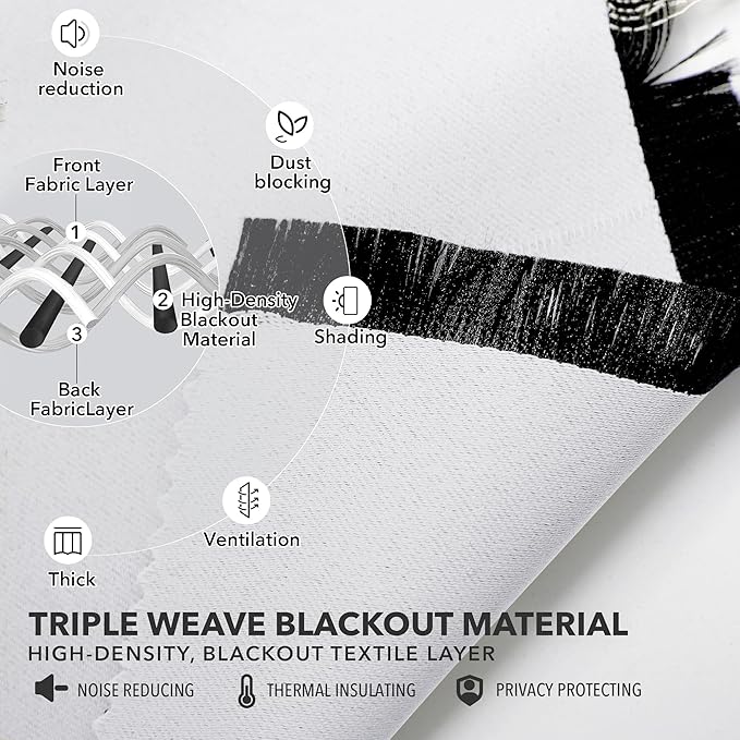 Deconovo Blackout Curtains, Thermal Insulated, W52 x L63 2 Panels, Back Tab, Machine Washable, Room-Darkening Drapes for Bedroom/Living Room Star White