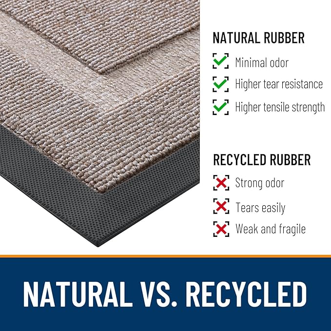 OLANLY Front Door Mat Indoor Outdoor Entrance, Waterproof All-Season, All-Weather Doormat, Sturdy Natural Rubber, Low Profile, Easy Clean Patio Porch Entryway Mat, 29.5x17, Camel
