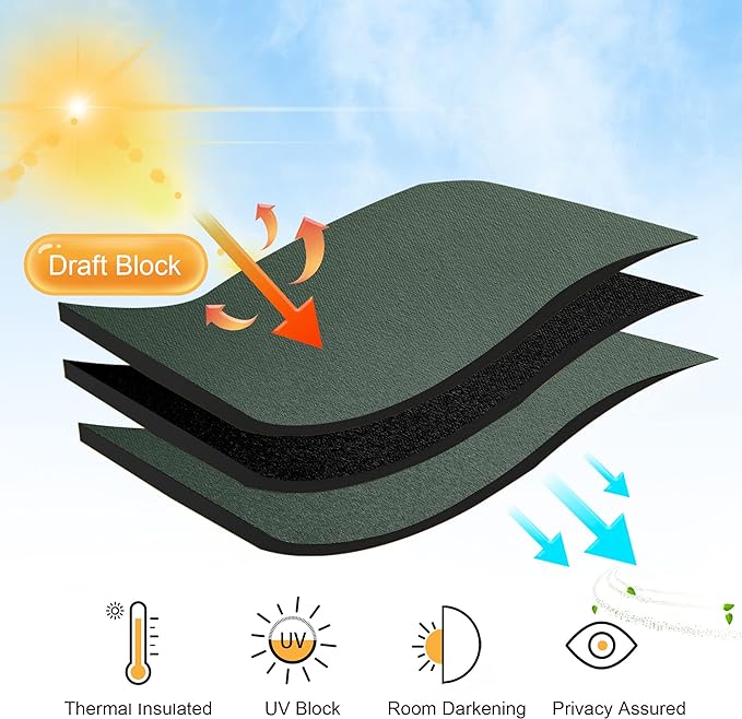RYB HOME Short Blackout Curtains for Bedroom, Room Darkening Insulated Summer Heat Light UV Blocking Energy Saving Drapes for Nursery, Width 34 by Length 45, Dark Green, Set of 2