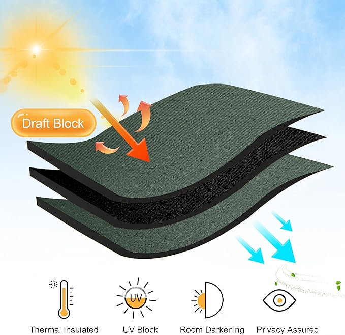 RYB HOME RV Curtains for Camper Windows, Mini Small Thermal Insulated Sunlight Heat Blocking Blackout Privacy Portable Curtains for Travel Trailer, Width 34 by Length 24, Dark Green, 2 Panels