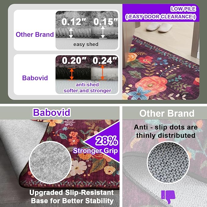 Floral Rug for Entryway, 2X3 Washable Kitchen Mat Ultra-Thin Soft, Non-Slip Indoor Door Carpet Stain Resistant Boho Small Low-Pile Throw for Bathroom Bedroom (2 x 3, Purple Lawn)