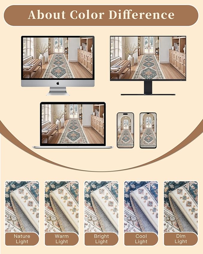 Madane Area Rug 3x5, Entryway Washable Vintage Runners Bedroom Non Slip Indoor Kitchen Runner for Living Room Laundry Room Playroom Soft Non-Slip Area Rugs, Navy Blue