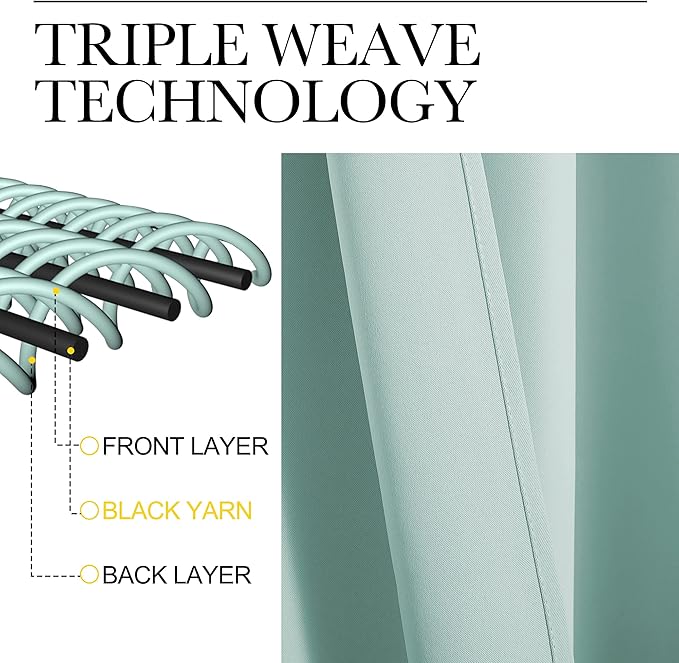 NICETOWN Blackout Draperies Curtains for Kids Room, Aqua, Set of 2, 70 by 84 inches, Window Treatment Thermal Insulated Solid Grommet Blackout Drape Panels for Bedroom