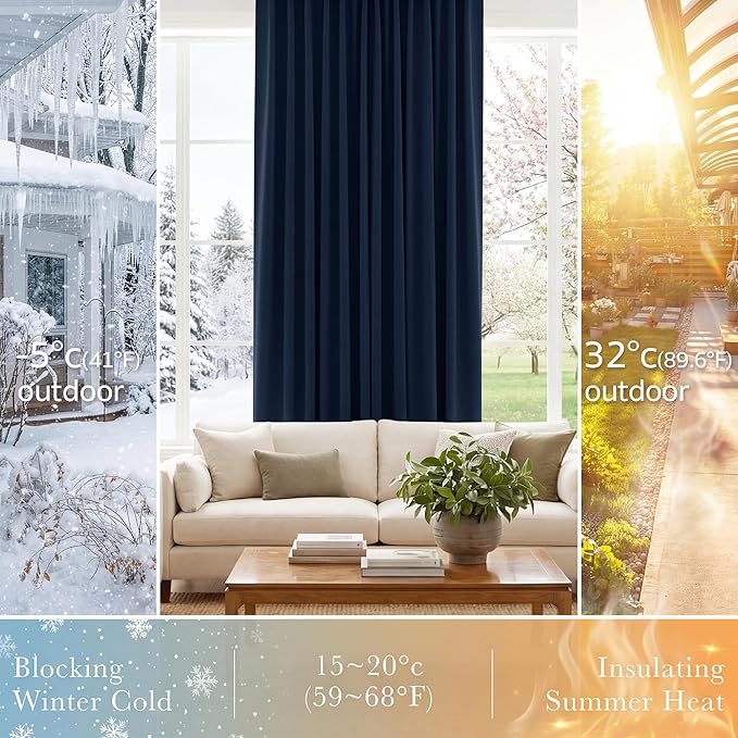 Pony Dance Blackout Curtain Panels for Kitchen, Cafe Curtains for Bathroom, Thermal Insulated Blackout Draperies Window Treatment Tiers (2 Panels, Navy Blue, 34x45 Inch)
