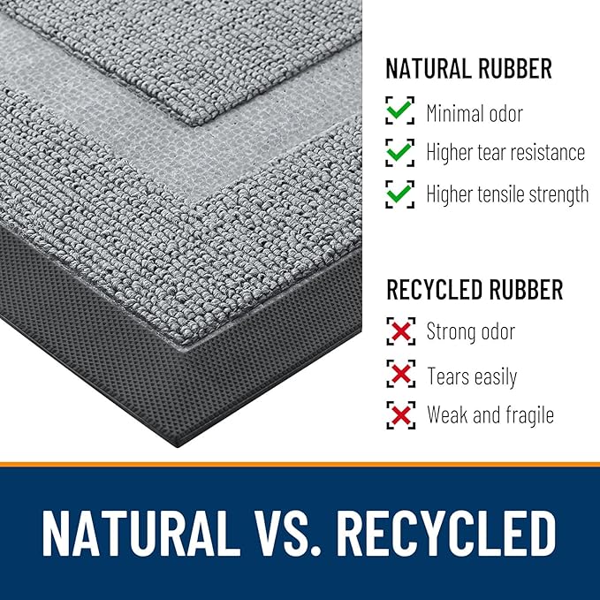 OLANLY Front Door Mat Indoor Outdoor Entrance, Waterproof All-Season, All-Weather Doormat, Sturdy Natural Rubber, Low Profile, Easy Clean Patio Porch Entryway Mat, 29.5x17, Ash Gray