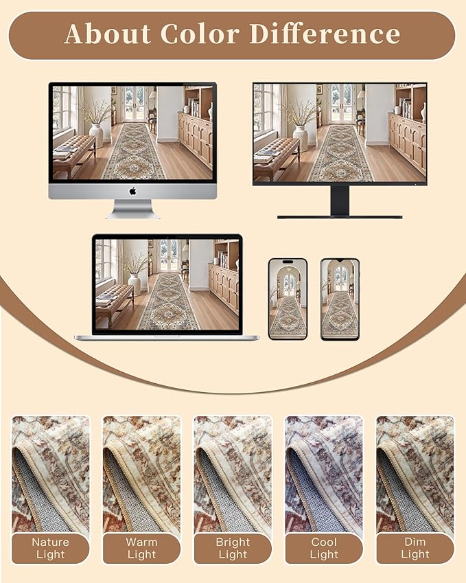 Madane Runner Rug 2x8, Washable Hallway Runner Rugs, Non-Slip Low-Pile Soft Kitchen Rug Runner Laundry Room Rug, Vintage Throw Entry Foyer Mat for Entrance Living Room (Turmeric/Grey, 2 x 8)