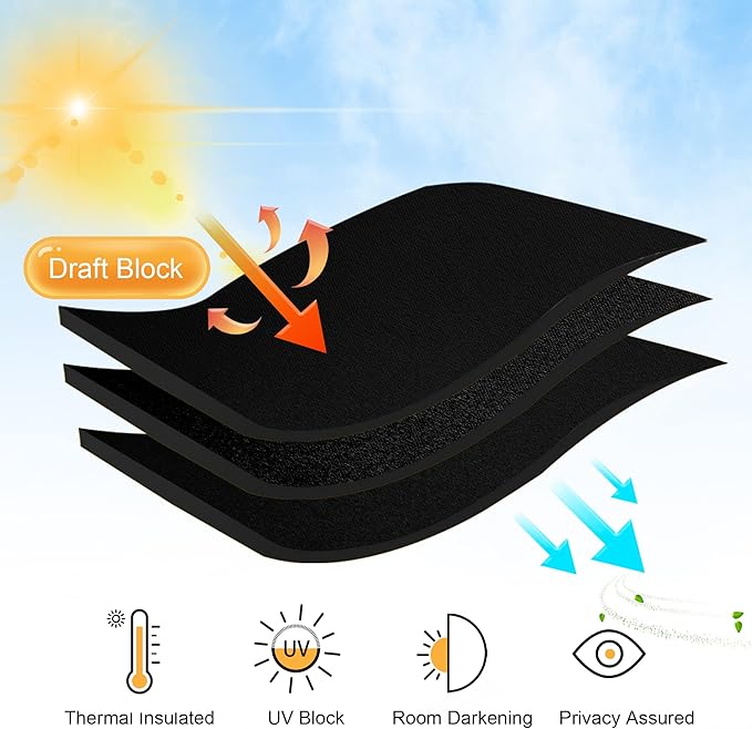 RYB HOME Short Blackout Curtains for Bedroom, Black Room Darkening Insulated Summer Heat Light UV Blocking Energy Saving Drapes for Nursery, Width 34 by Length 48, Black, Set of 2