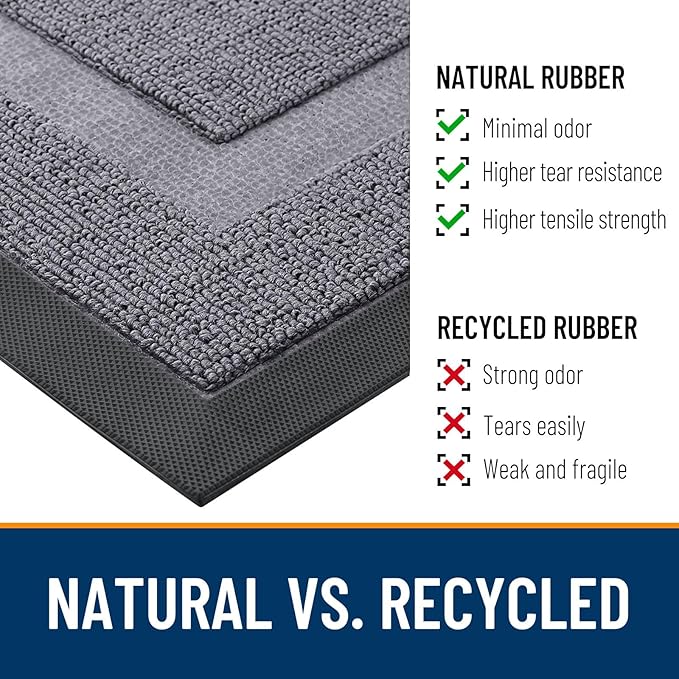 OLANLY Front Door Mat Indoor Outdoor Entrance, Waterproof All-Season, All-Weather Doormat, Sturdy Natural Rubber, Low Profile, Easy Clean Patio Porch Entryway Mat, 35x23, Classic Gray