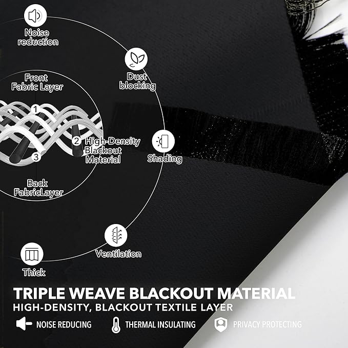 Deconovo Blackout Curtains, Thermal Insulated, W42 x L63 2 Panels, Back Tab, Machine Washable, Room-Darkening Drapes for Bedroom/Living Room Black