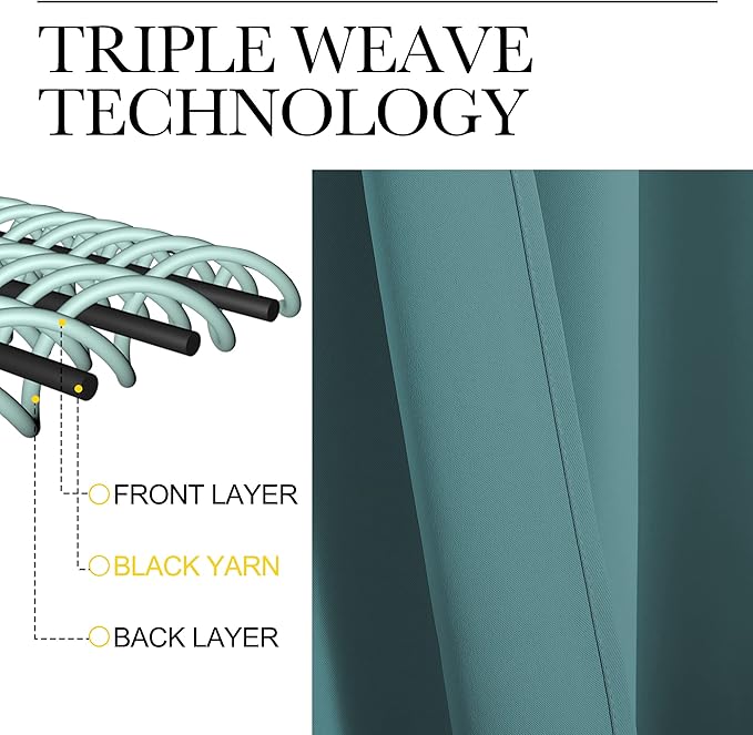 NICETOWN RV Blackout Curtains for Camper Windows, Sea Teal, 29" Wide by 40" Long, 2 PCs, Short Blackout Curtains & Drapes, Thermal Insulated Blackout Curtain Panels for Kids Room, Play Room