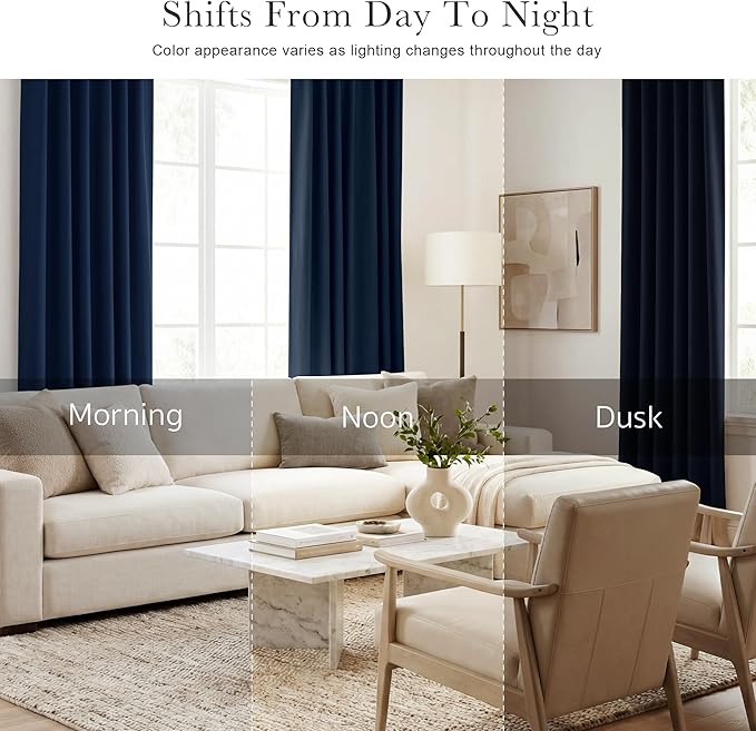 Pony Dance Blackout Curtain Panels for Kitchen, Cafe Curtains for Bathroom, Thermal Insulated Blackout Draperies Window Treatment Tiers (2 Panels, Navy Blue, 34x45 Inch)