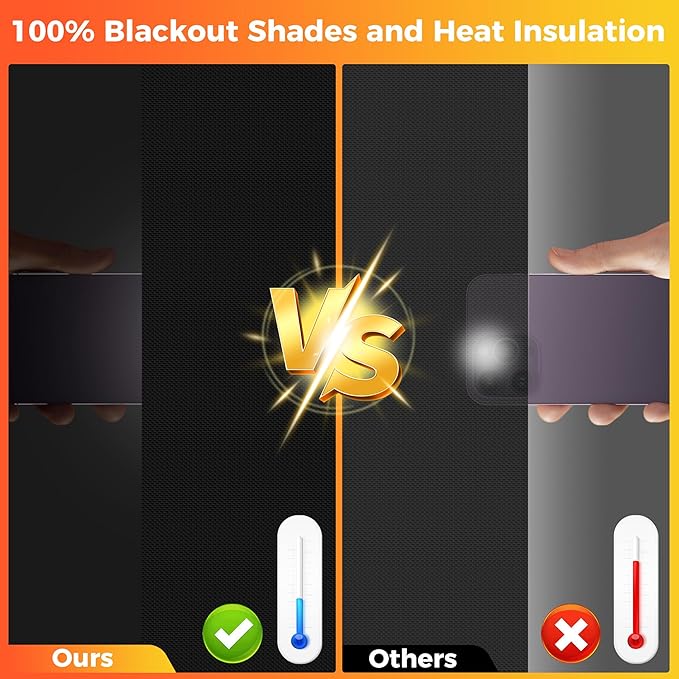100% Black Out Window Cover Portable Blackout Shades Adhesive Thermal Blackout Blinds No Drill Guard Blind for Window Shades Temporary Room Home 57x118 Inch Darkening Shades for Skylight RV Dorm