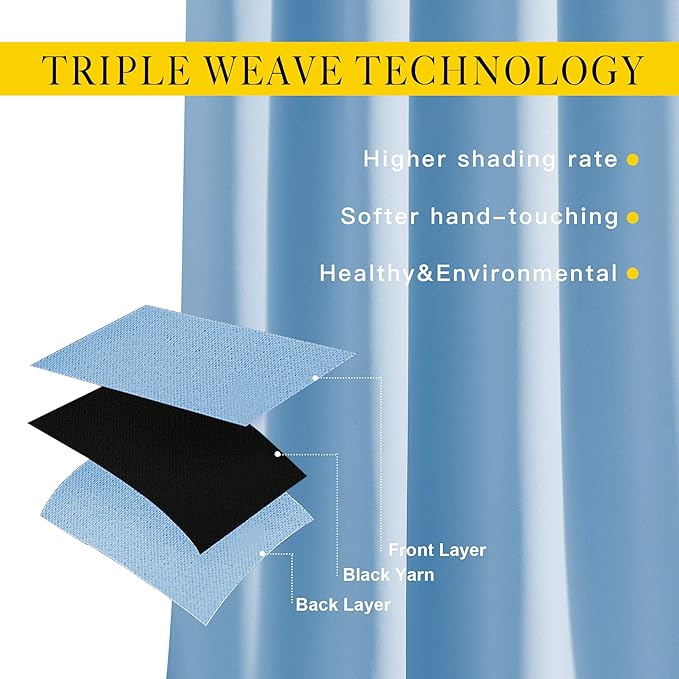 NICETOWN Blue Bedroom Blackout Curtains - Functional Blackout Draperies and Drapes Window Panels, Thermal Insulated, 52 inches x 45 inches, Set of 2 Panels, Blue