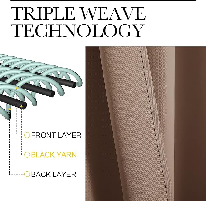 NICETOWN Kitchen Window Blackout Curtains - Window Treatment Thermal Insulated Rod Pocket Small Blackout Draperies/Drapes for Bedroom/Kitchen (Cappuccino, Set of 2, 34 inches Wide by 45 inches Long)