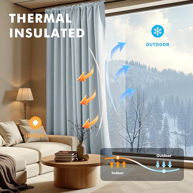 MIULEE 100% Blackout Linen Curtains for Bedroom, Chambray Blue Solid Luxury Decor Thermal Insulation Room Darkening Drapes for Living Room Nursery Back Tab Rod Pocket 42 x 72 Inches, 2 Panels