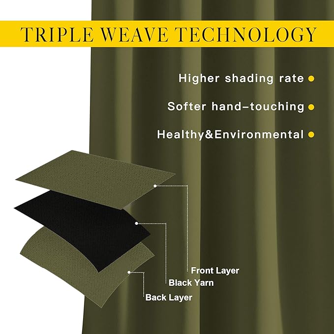 NICETOWN Blackout Olive Green Curtains 63 inches Long, Functional Blackout Window Treatments Thermal Drapes Privacy Assured for Bedroom, 2 Panels, W52 x L63