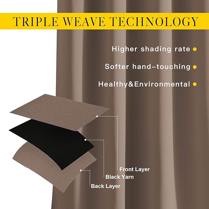 NICETOWN Insulated Blackout Curtains and Drapes - Microfiber Energy Saving Thermal Insulated Solid Grommet Blackout Draperies for Kitchen (1 Pair, 66 inches by 54 Inch, Cappuccino)