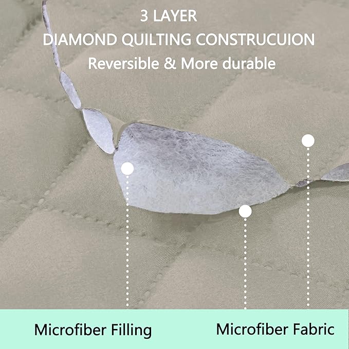 Reversible Couch Cover for 3 Cushion Couch for Pet Friednly Sofa Cover for Dogs Water Resistant Furniture Protector Washable with Elastic Straps(Sofa,Beige/Beige)
