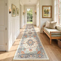 RELEANY Area Rugs 3'x12' Runner Rug Non Slip Washable for Kitchen Hallway Bedroom Beside Laundry Room Bathroom Rug, Floor Carpet, Beige Navy Blue Orange Colorful