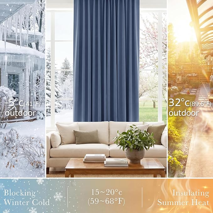 Pony Dance Blackout Curtains Thermal Insulated Window Treatment Panels Room Darkening Shade Drapes for Living Room Back Tab/Rod Pocket Bedroom Draperies, 34 x 72 Inch, Blue Haze, 2 Panels