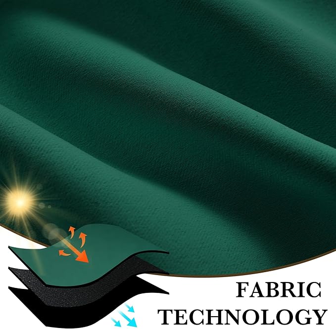 RYB HOME 100% Blackout Short Curtains for Small Window, Thermal Insulated Total Room Darkening Noise Reducing Curtains for Basement Bathroom RV Cars, 29 inches Wide by 36 inches Long, Dark Green