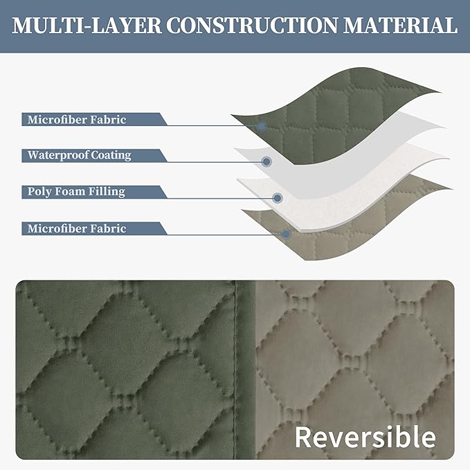 ISSUNTEX Double Protection 100% Waterproof Recliner Covers for Living Room, Reversible Furniture Protector Recliner Couch Sofa Slipcover for Dogs, Pets, Kids (Oversized Recliner, Greyish Green/Beige)