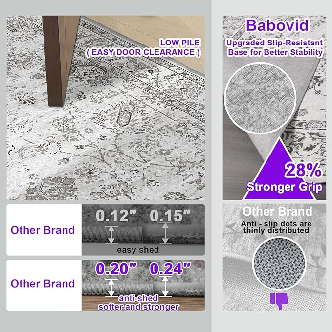 Floral Machine Washable Rug Grey White, 3x5 Rug Non Slip Soft Bedroom Rugs for Entryway Dorm, Ultra-Thin Rugs for Bedroom Stain Resistan(3 x 5, Grey White)