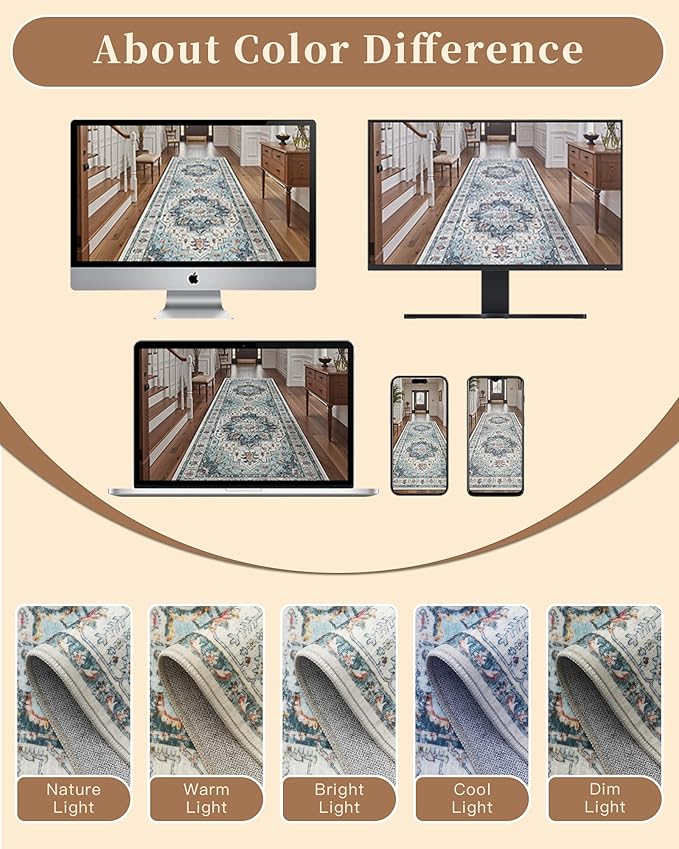 Madane Area Rug 4x6 Washable Rugs: Vintage Living Room Rug Soft Low Pile Non Slip Area Rugs Distressed Indoor Floor Carpet for Bedroom Kitchen Dining Room Home Decor, Blue