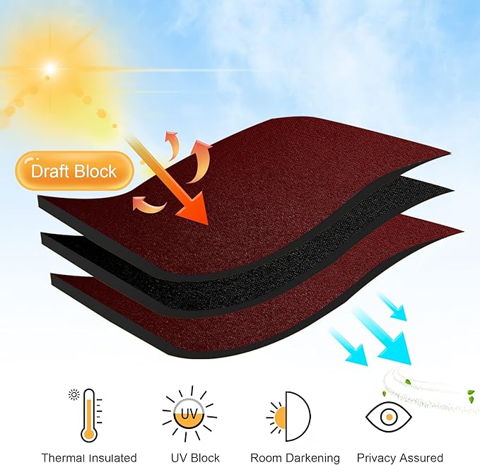 RYB HOME Short Blackout Curtains for Bedroom, Room Darkening Insulated Summer Heat Light UV Blocking Energy Saving Drapes for Nursery, Width 34 by Length 45, Burgundy Red, Set of 2
