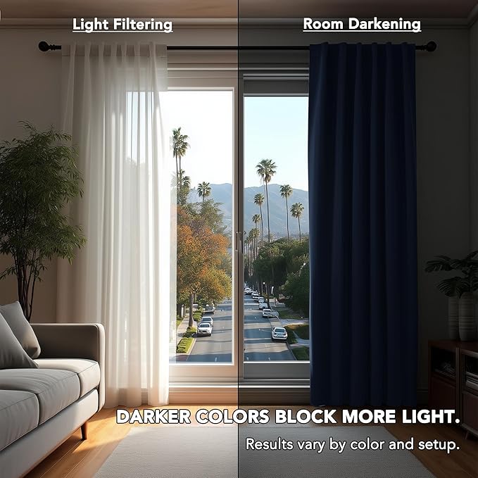 Deconovo Blackout Curtains, Thermal Insulated, W52 x L108 2 Panels, Back Tab, Machine Washable, Room-Darkening Drapes for Bedroom/Living Room Navy Blue