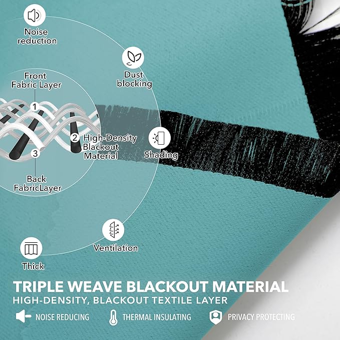 Deconovo Blackout Curtains Back Tab and Rod Pocket Curtains Insulated Thermal Room Darkening Drapes for Living Room 52Wx63L Inch Teal 2 Panels