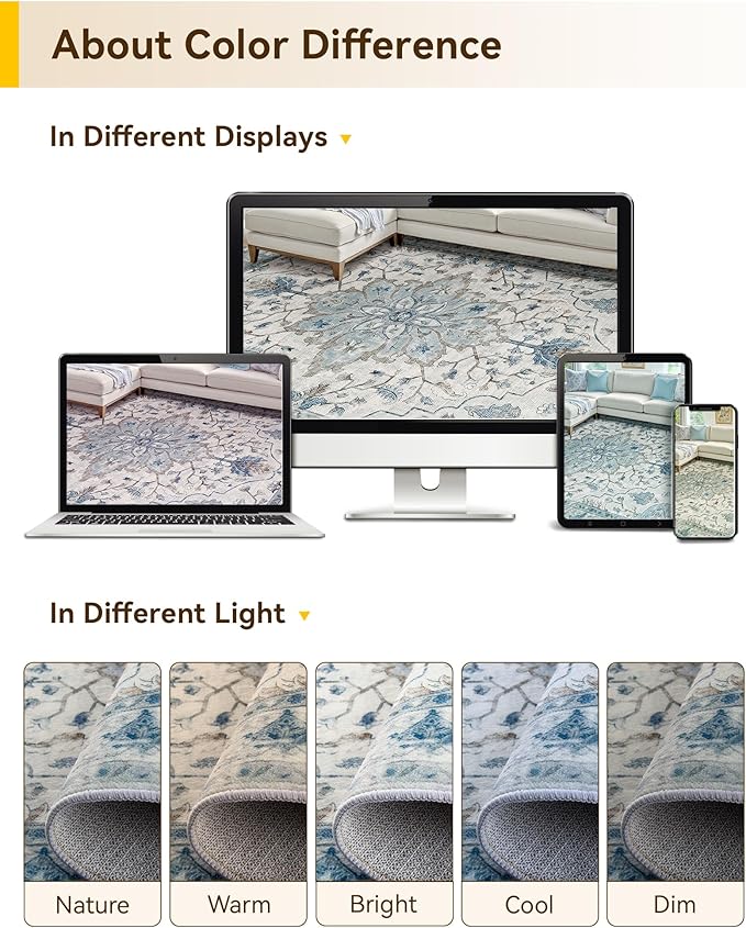 Area Rugs 4'x6' Washable Non-Slip, Floral Vintage Distress Print Pattern Medallion Carpet for Living Room Bedroom Dining Room, Light Blue Navy Beige Gray White