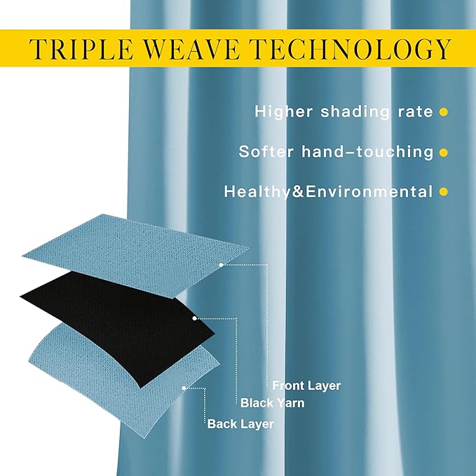 NICETOWN Room Darkening Curtain Panels - Home Fashion Ring Top Thermal Insulated Room Darkening Curtains for Bedroom/Living Room (2 Panels, 46" Wide by 90" Long, Teal Blue)