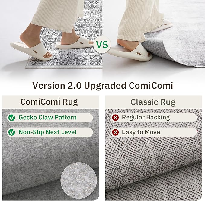 Washable 2x8 Runner Rug - Non Slip Vintage Kitchen Runner Rugs Low-Pile Distressed Long Rugs for Hallway Waterproof Indoor Carpet for Living Room Bedroom Entryway 2'x8' Grey